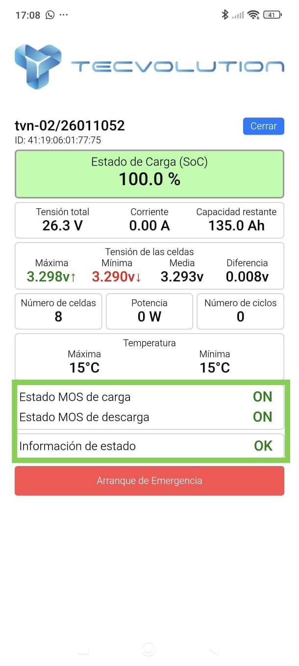 Tecvolution App — Monitorización en tiempo real